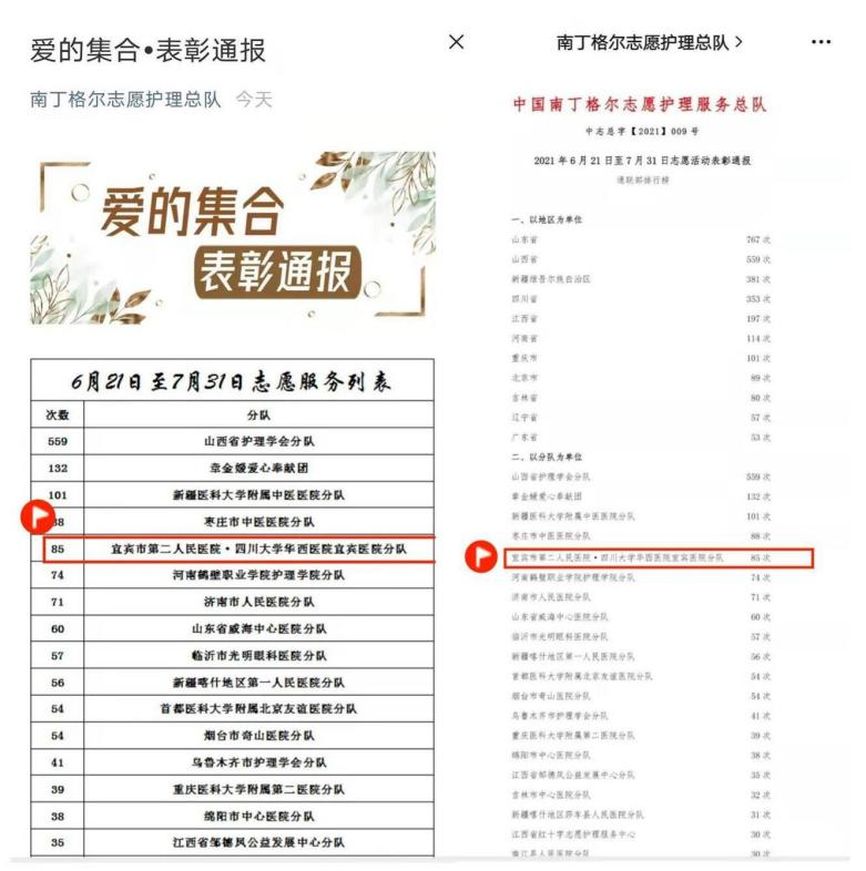 赞！市二医院南丁格尔志愿护理服务分队再获总队表彰通报