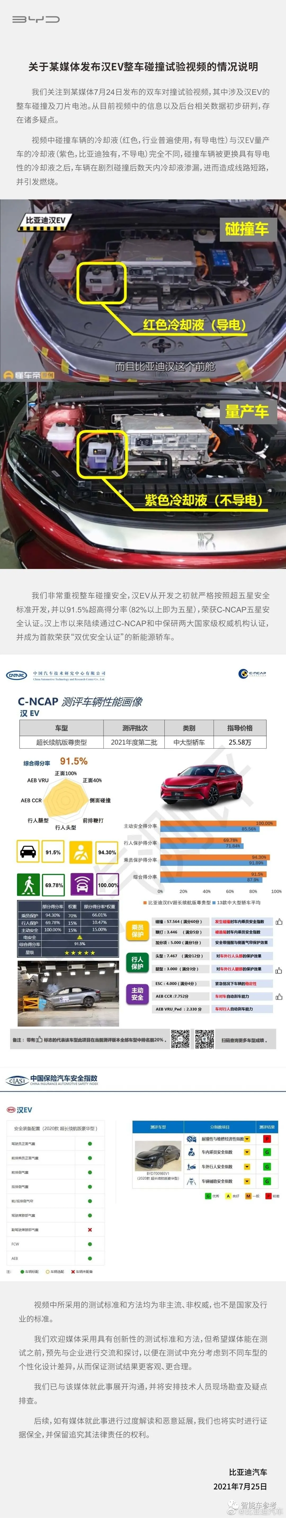 比亚迪汉对撞北汽极狐α S后起火！这次比亚迪坐不住了