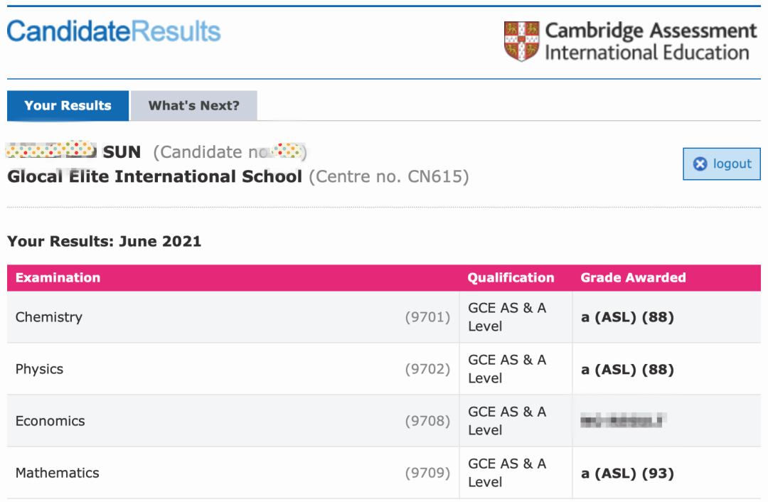  2021A-Level list, INTI students' results are dazzling