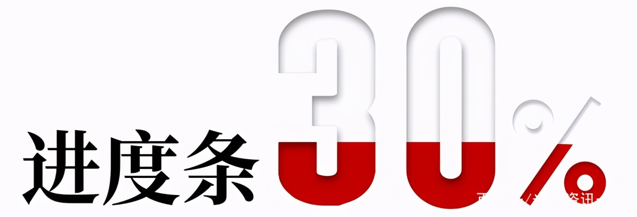 山东专升本：准备专升本的你，进度条到哪了？