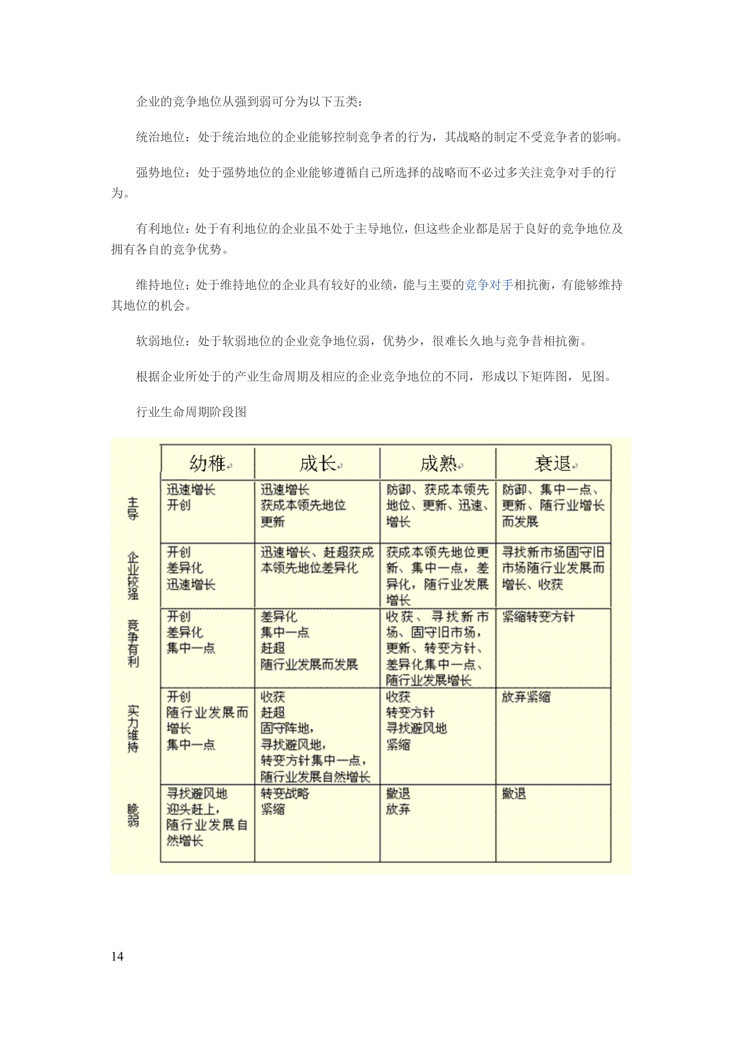 营销管理143个经典模型-540页全面解读