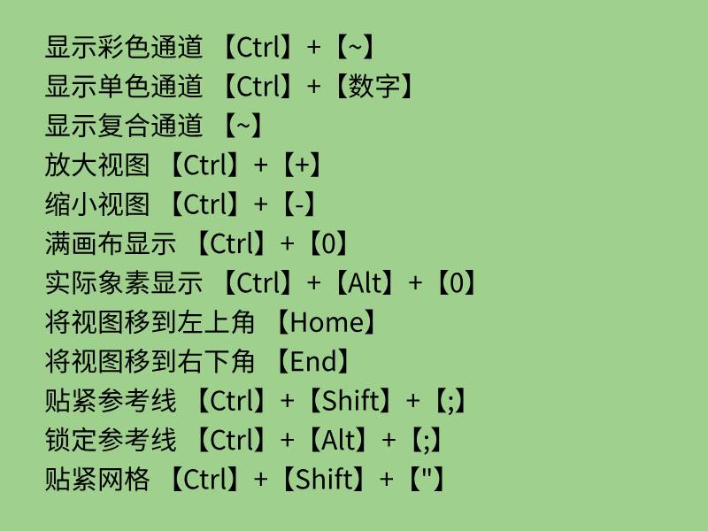 史上最全最常用的，PS快捷键大全，你想要的都有