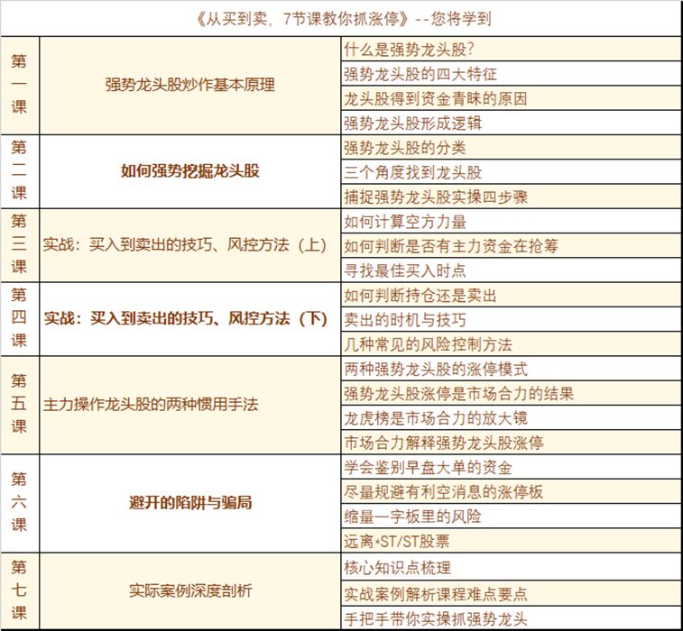 大利空换来5涨停！一类被严重“错杀”的股票即