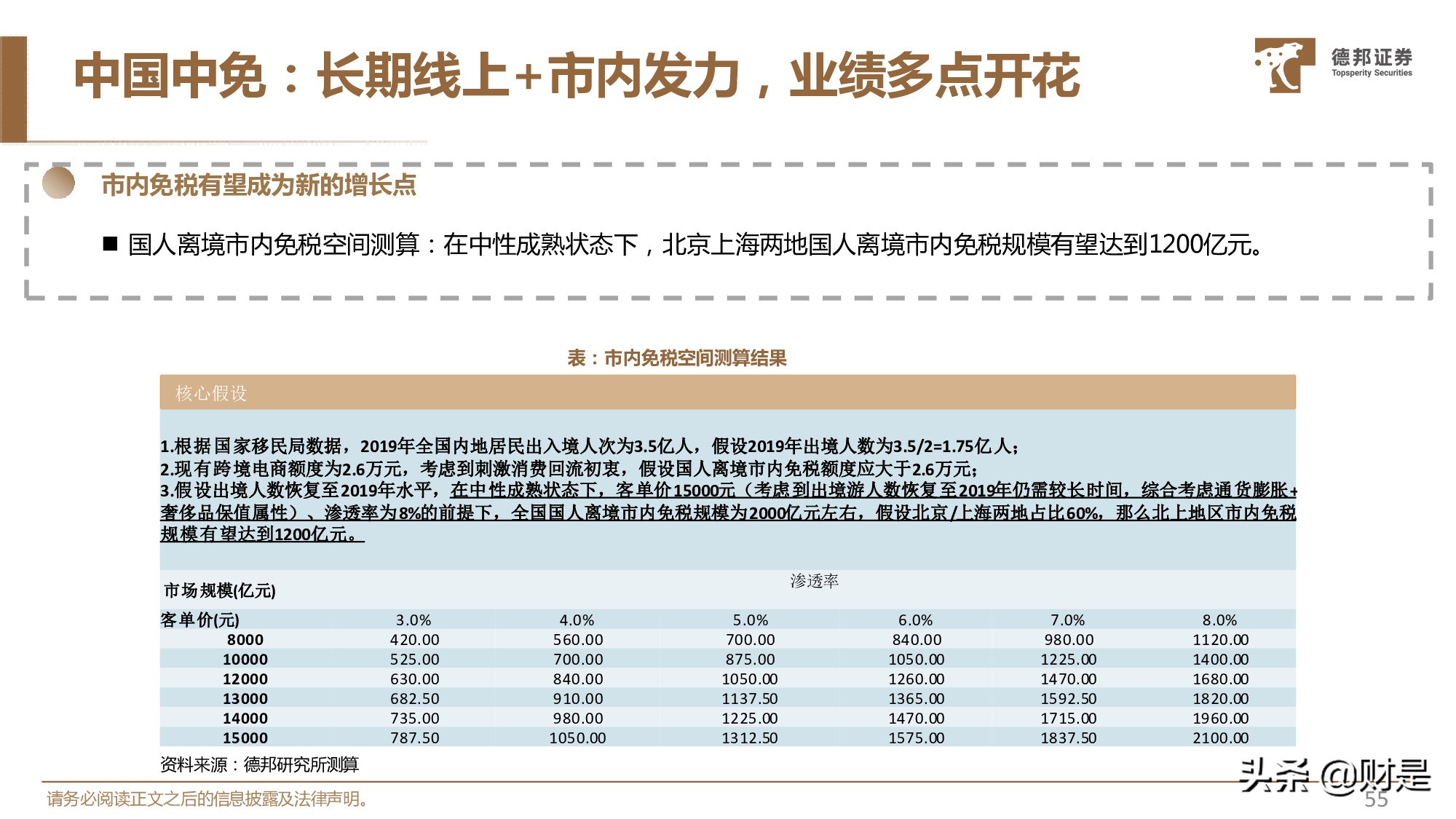 休闲服务行业2021年中期策略：精选价值型龙头，布局中长期成长