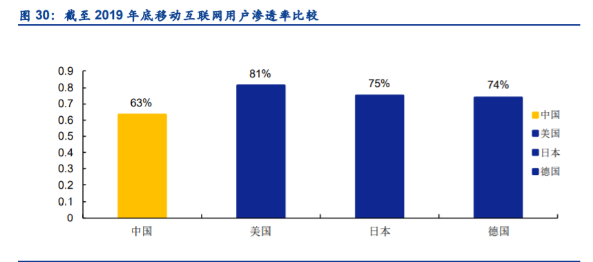 京東數科之商業模式轉型升級與數字科技的深度解讀