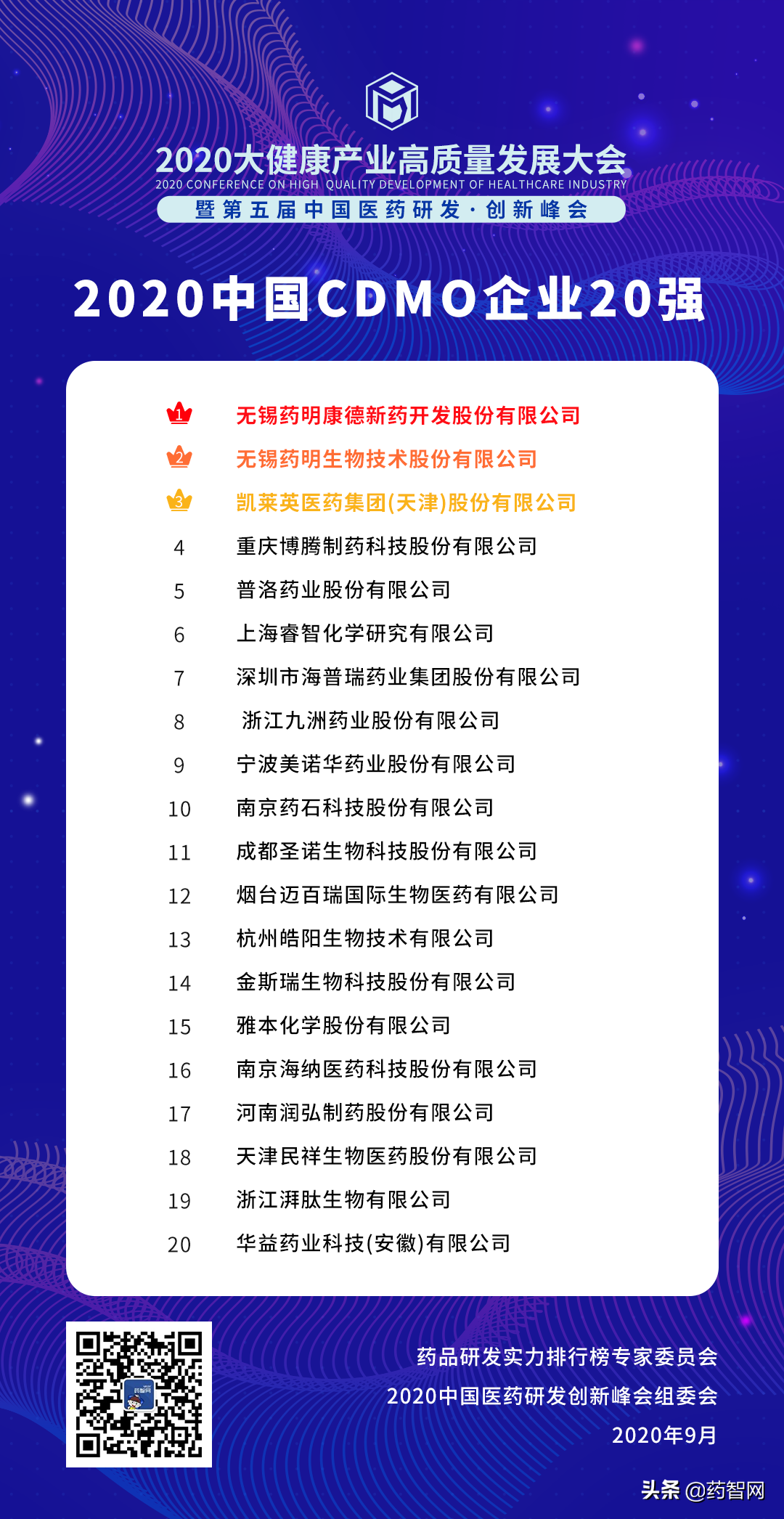 第五届中国医药研发•创新峰会盛大开幕