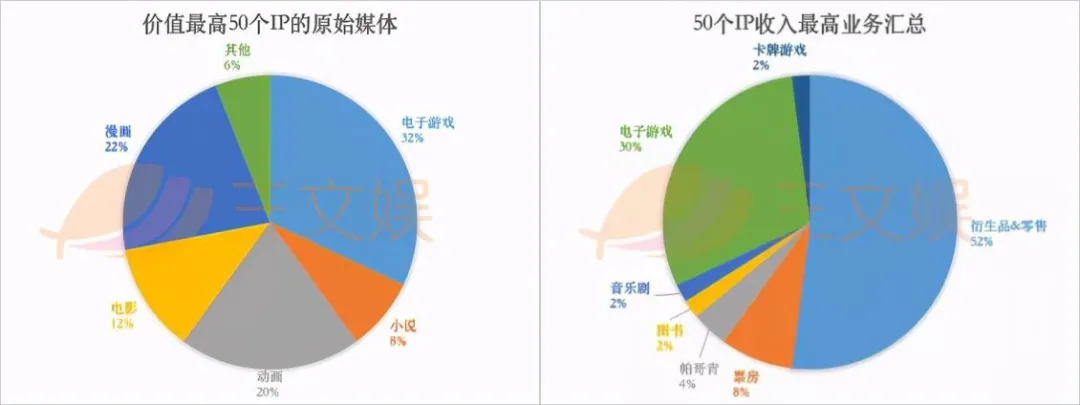 看好新国风优质内容，优酷动漫发布“一千零一夜”计划