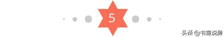 恒大75折卖房的套路，我不说，居然没有一个人看