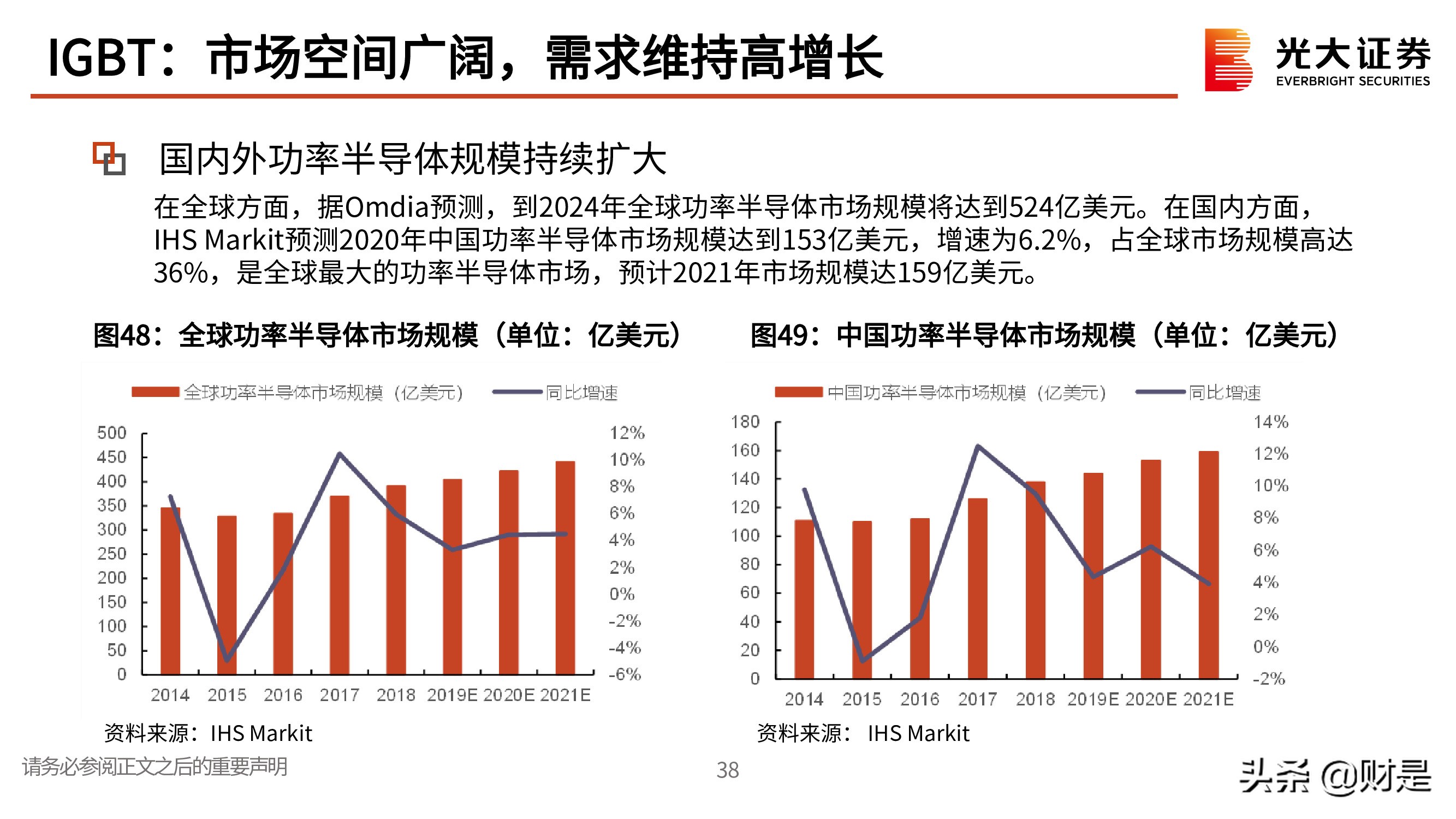 机械行业研究与投资策略：聚焦优质赛道，寻找双击机会