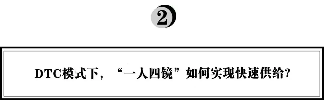 场景消费崛起，年销眼镜300万副，LOHO一人四镜理念如何兴起？