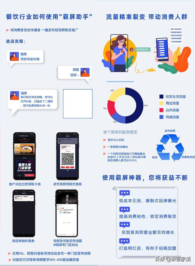 抖音霸屏系统靠谱吗？抖音爆店码扫码转发系统可靠吗？