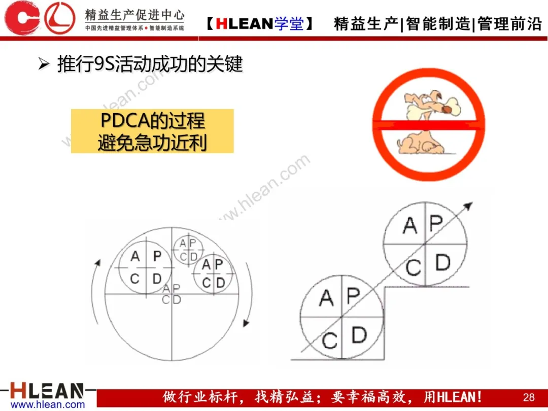 「精益学堂」通过班组改善来消除浪费