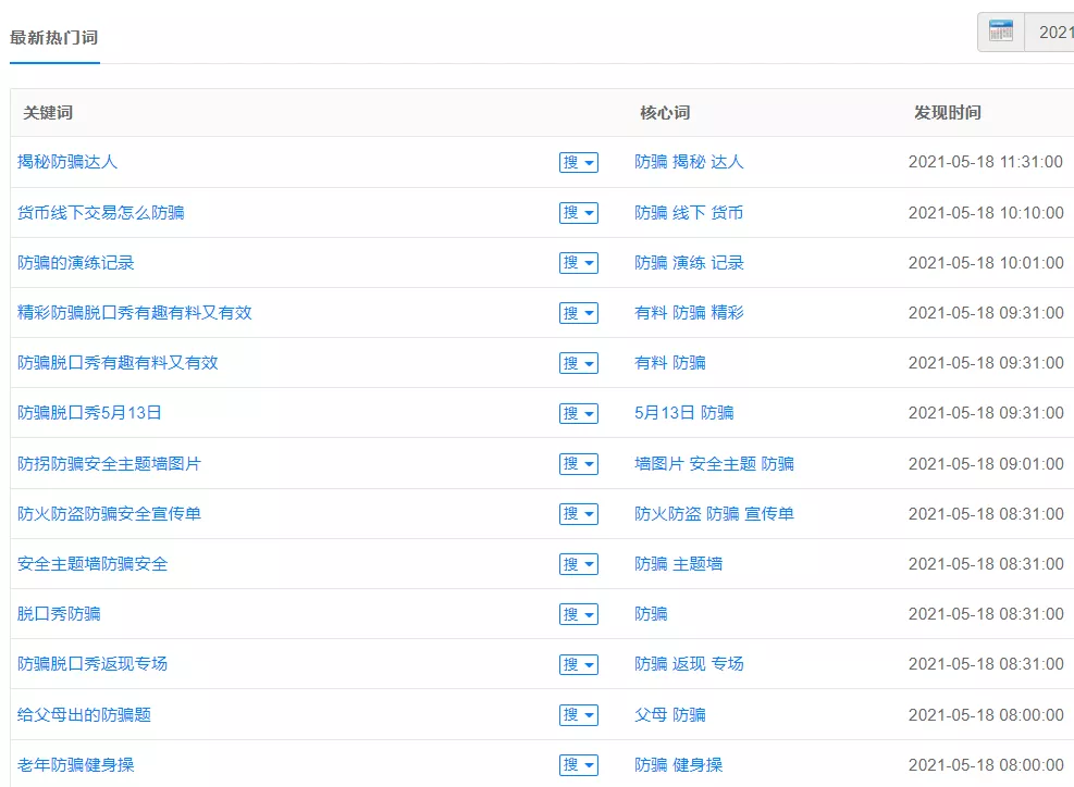 SEO常用信息差玩法,如何用到抖音和头条
