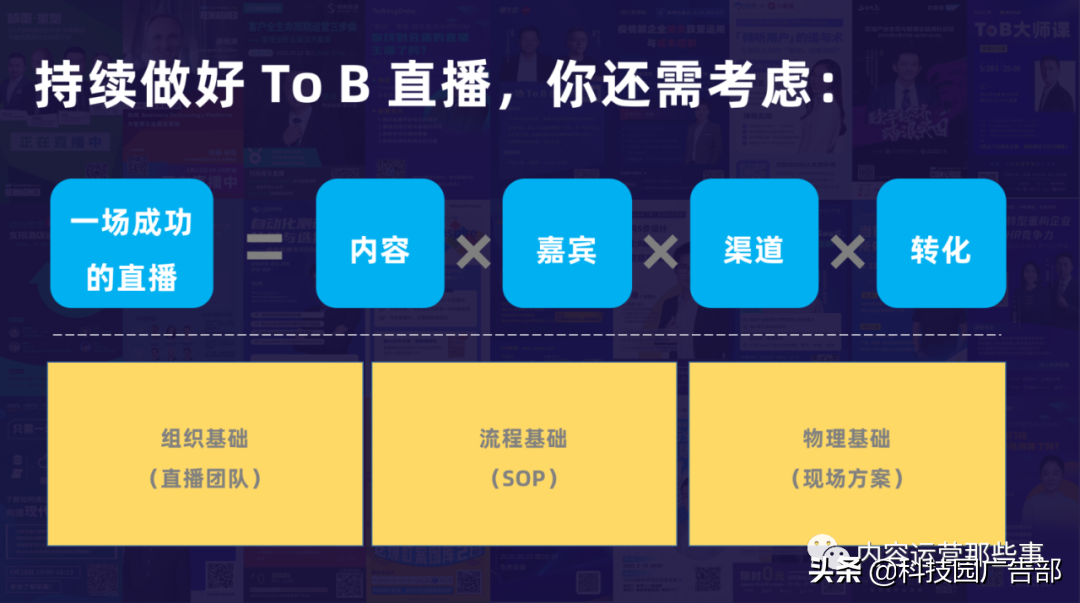 如何从0搭建直播运营体系？