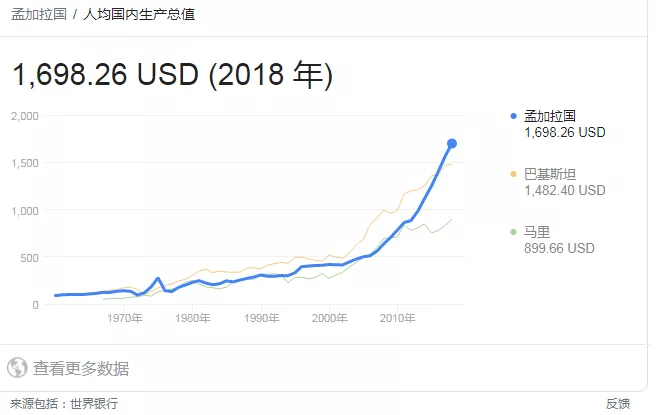 横砍一街军警，爆锤特种部队！2020最刺激的动作