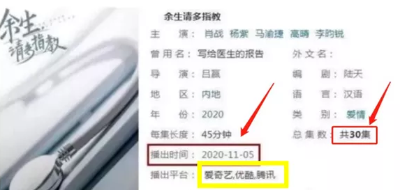 《余生请多指教》官宣定档！谁注意到播放平台？粉丝：我该怎么办
