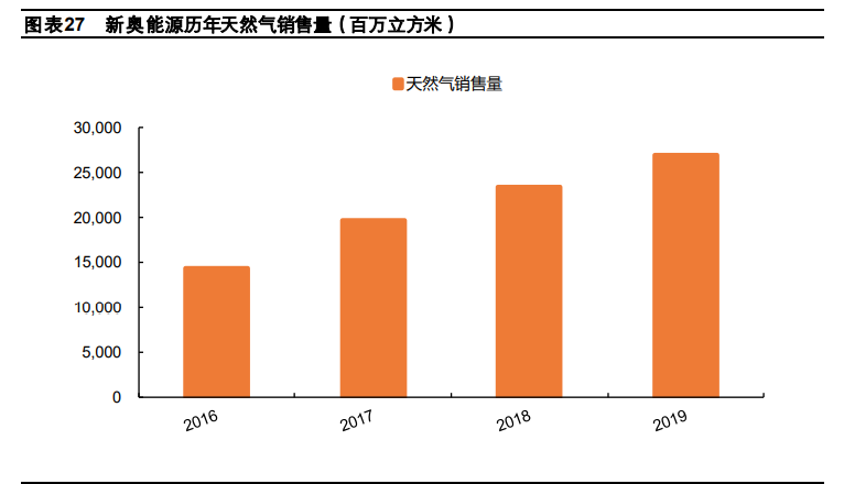 化工行业2021年度策略报告：行业复苏，精选龙头