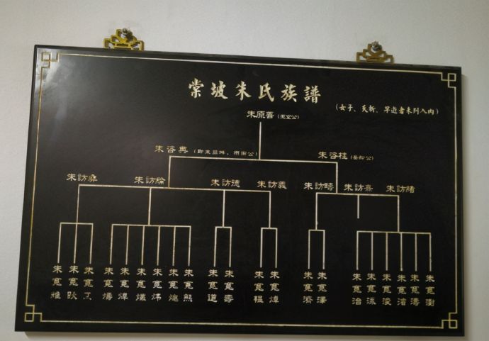 曾祥裕风水团队考察长沙县棠坡清代民居生态环境随笔