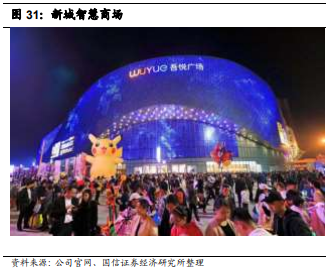 房地产行业深度报告：地产下半场，科技赋能助力新成长