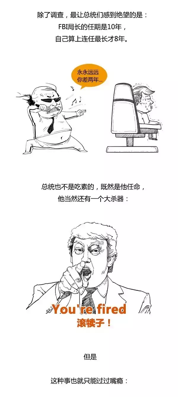 FBI是个什么鬼？