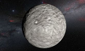 行星帶中最大天體！曾被認(rèn)為是第5大行星，上面的白點(diǎn)令人費(fèi)解