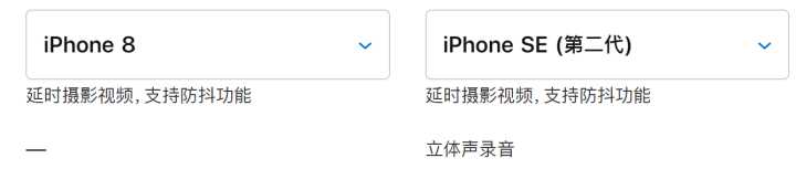 iPhone SE（第二代）终于上线了，价格￥3299起步香吗？