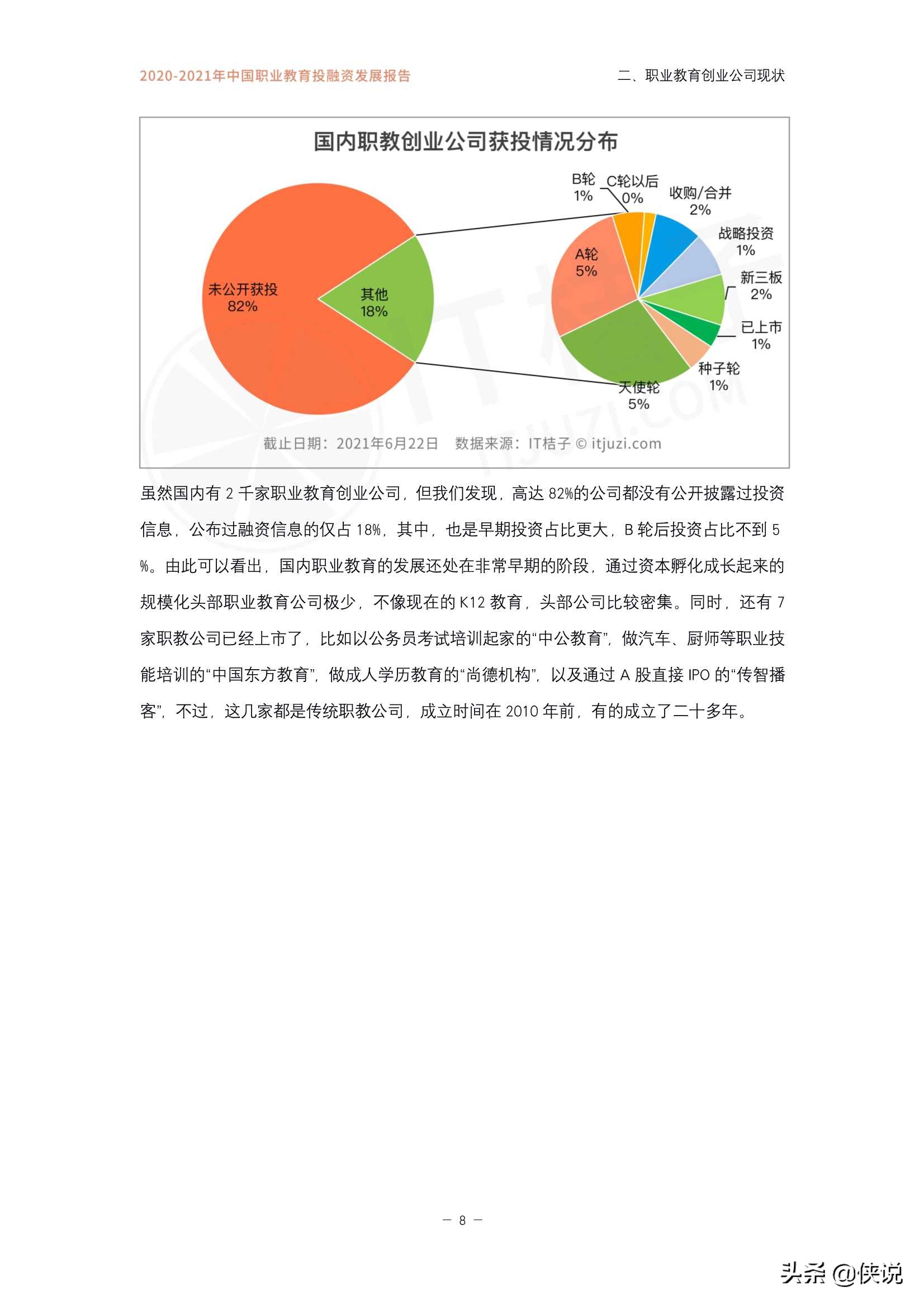 「IT桔子」2021年上半年职业教育融资发展报告