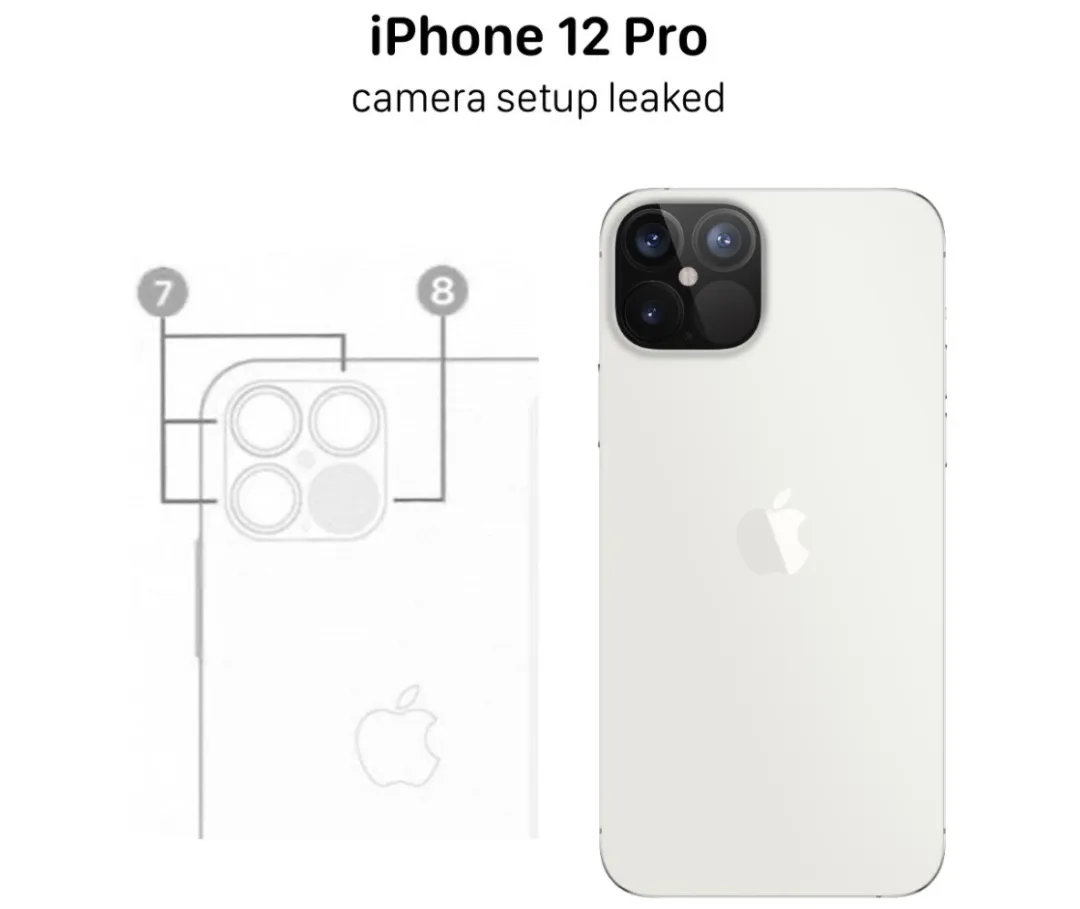 iPhone 11 还没有捂热，新 iPhone 又要来了