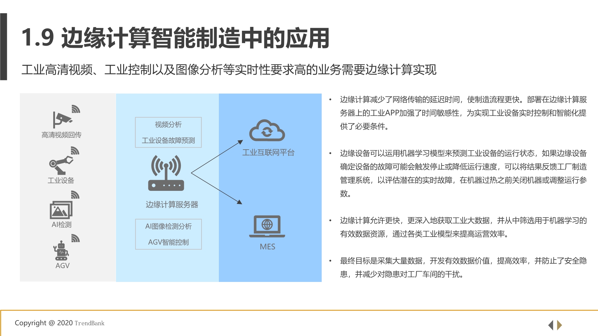 5G+工业互联网边缘计算行业研究