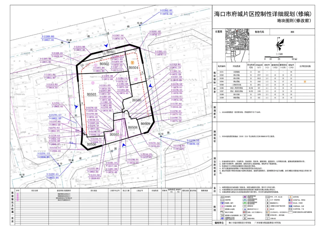 9152平米！海口市府城规划区生态公园绿化更改成商住用地！