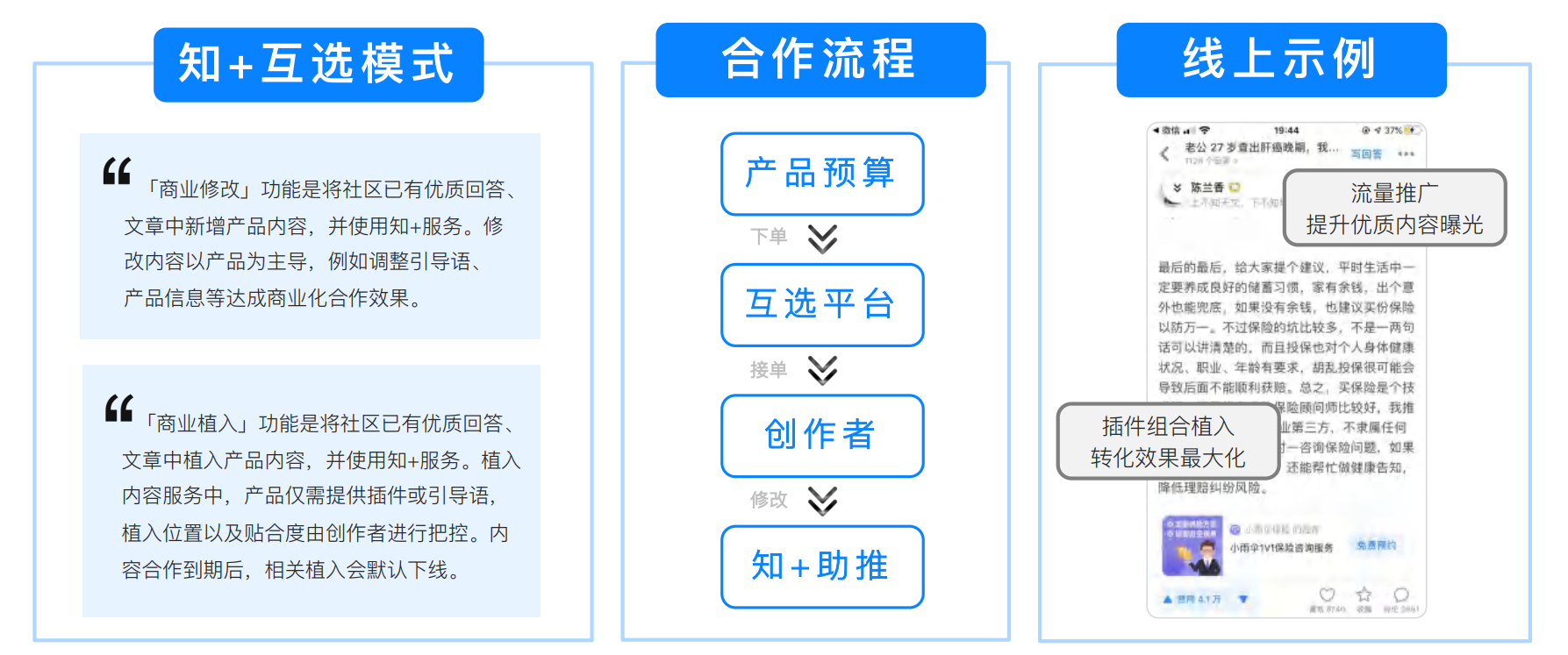 推广的形式有哪些?如何打造高质量内容?
