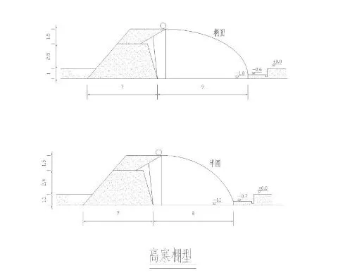中国各地适宜建设的蔬菜温室大棚，一次性全了
