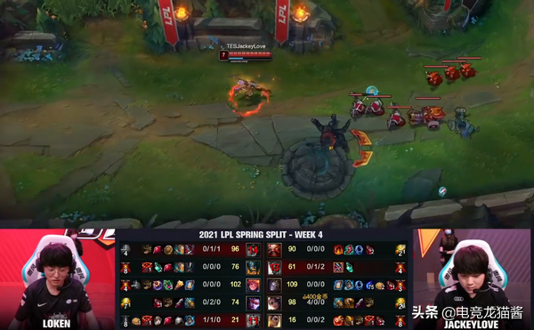 TES is over get the better of JDG, water child two bureaus output elder brother the first, the one face after Loken is surpassed is depressed