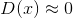 你的第一个GAN模型：生成手写数字