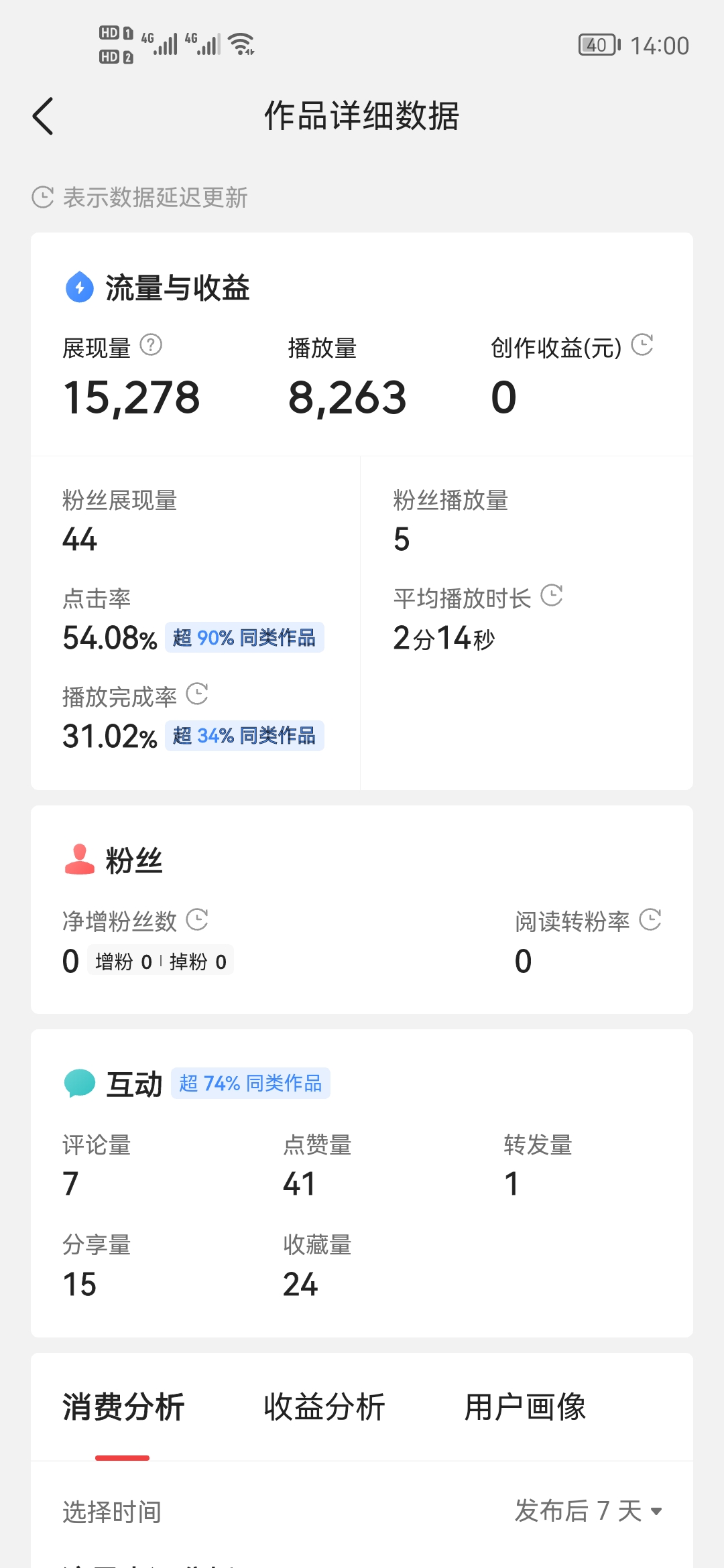 说说这几天做自媒体的体会