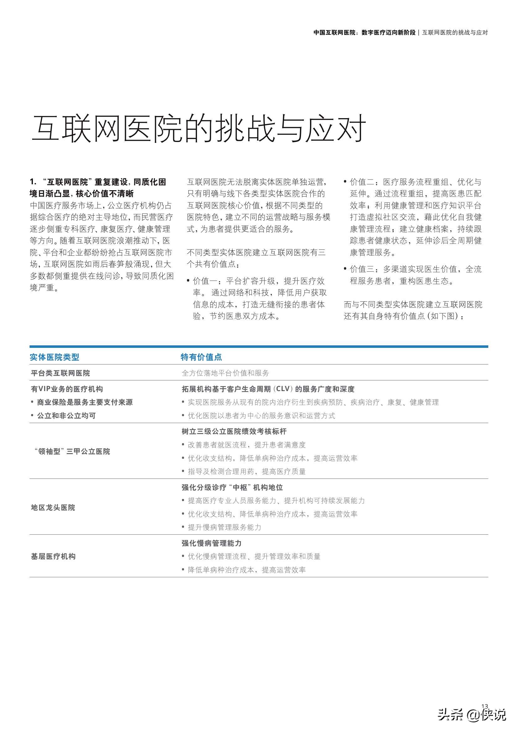 中国互联网医院：数字医疗迈向新阶段（德勤）