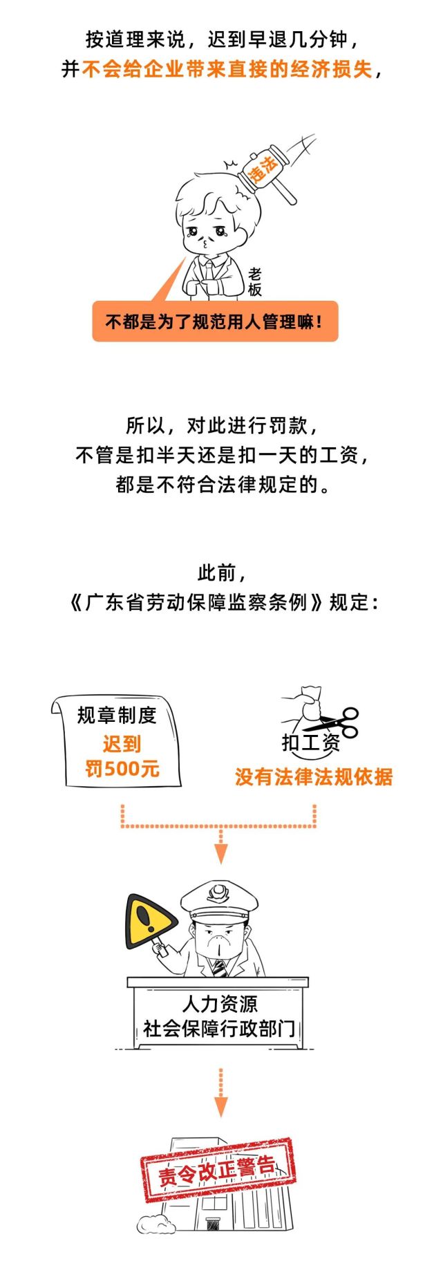 2021年起，这些扣工资的行为都是违法的