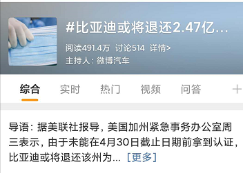 比亚迪惨遭“仙人跳”，被坑17亿