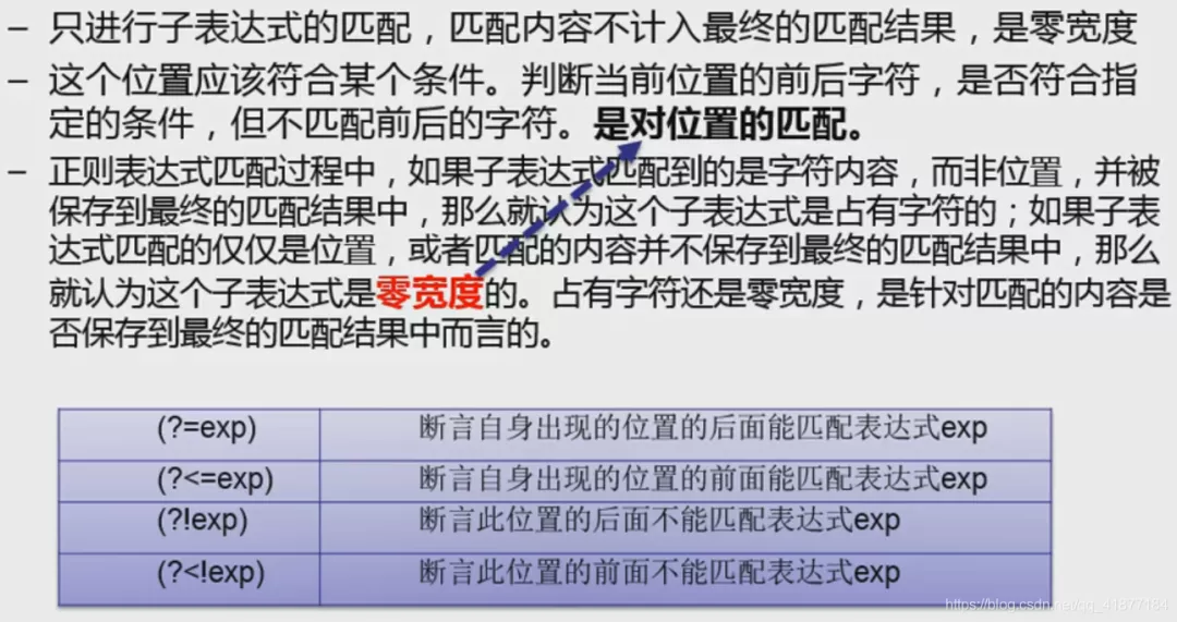 Python 正則運算式實戰案例講解：爬取豆瓣資料