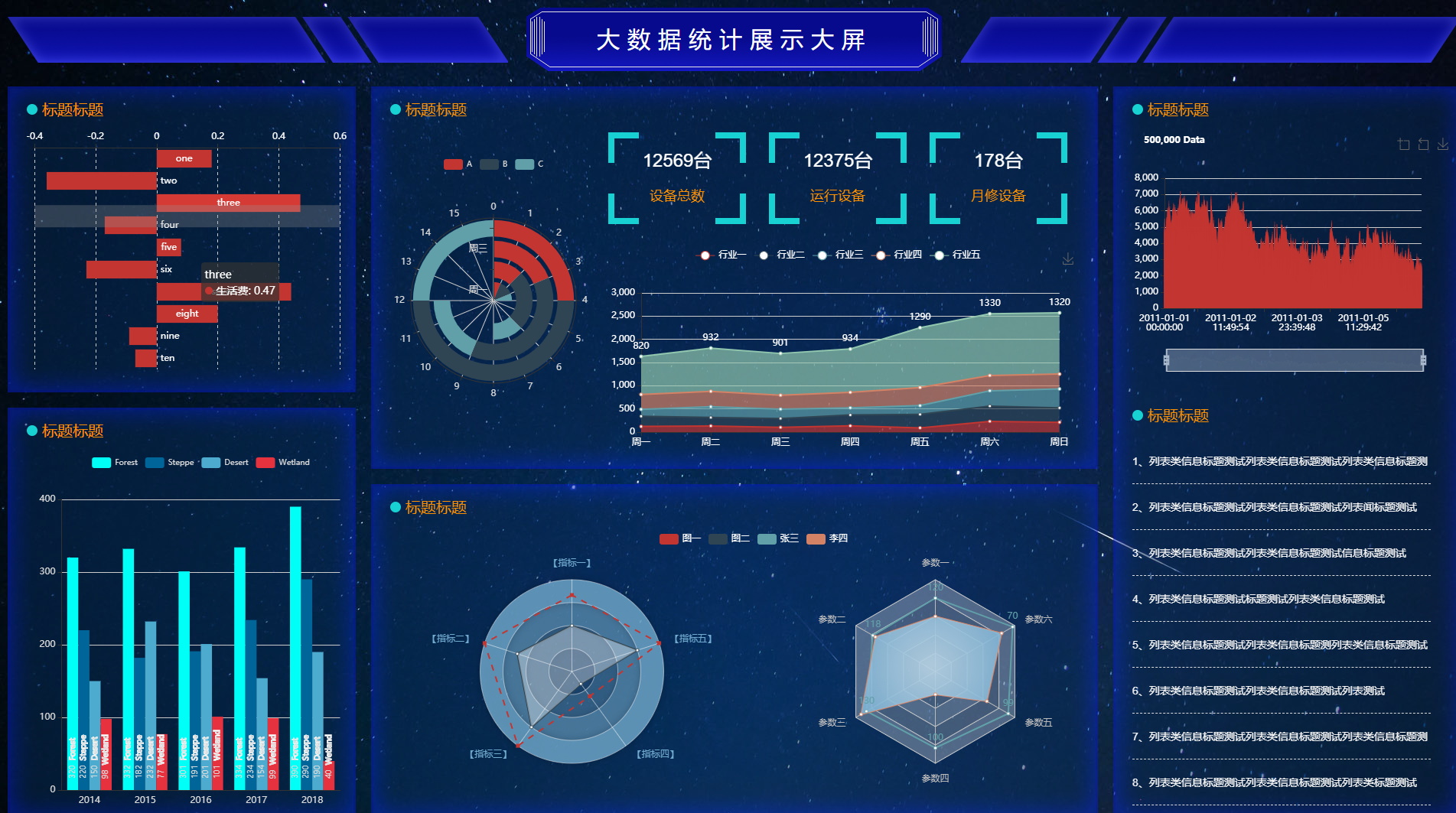 推荐收藏｜10个炫酷的数据可视化作品含源码