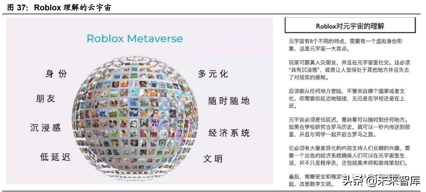 娱乐传媒行业2021中期策略报告：Metaverse会是传媒下一个红利？