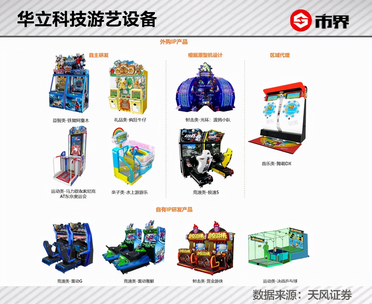 一年賣4000萬，奧特曼卡片盯上小學生