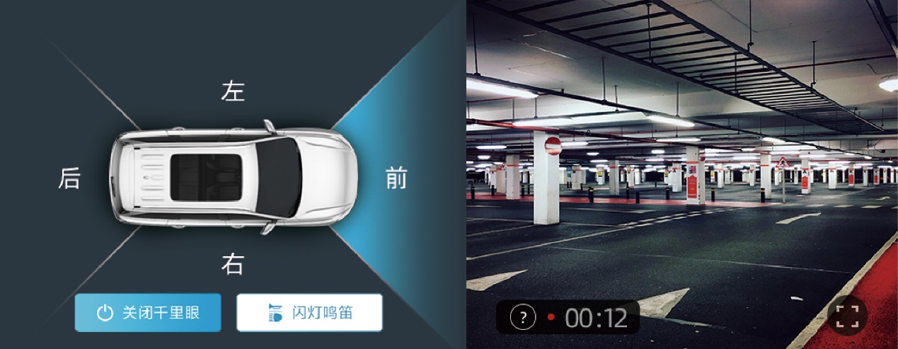 ֵڴSUV2021ŷX7ﵱ조