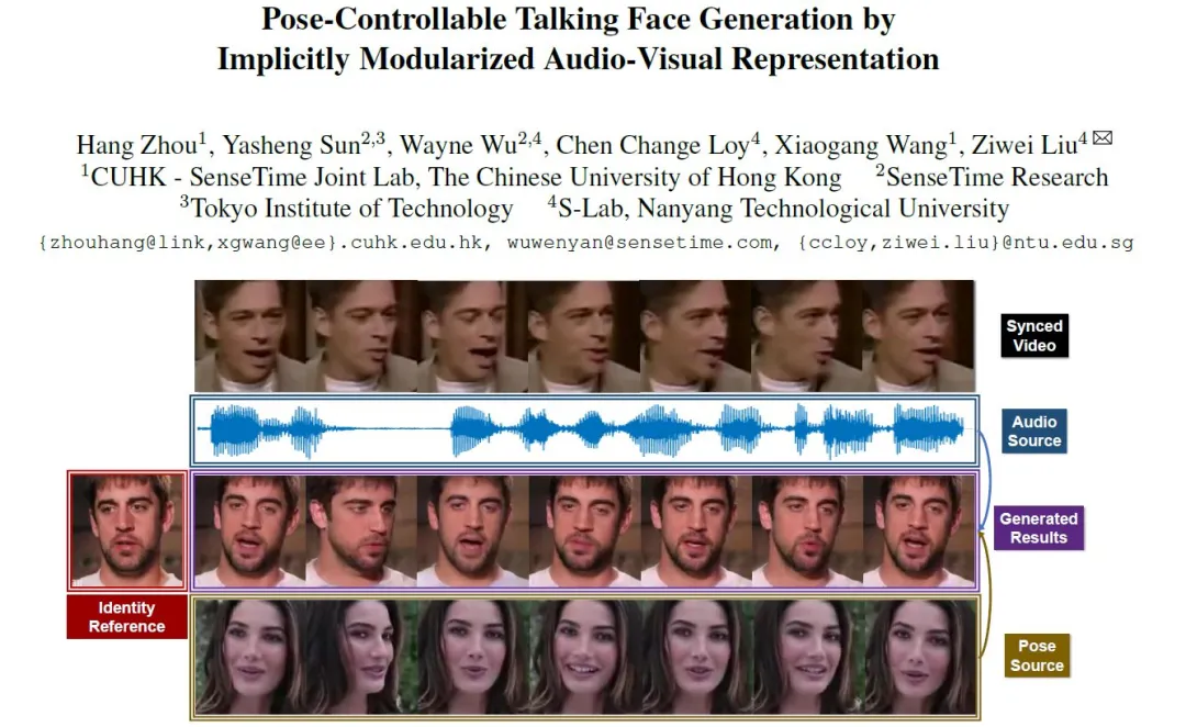 CVPR 2021 |“以音动人”:姿态可控的语音驱动说话人脸