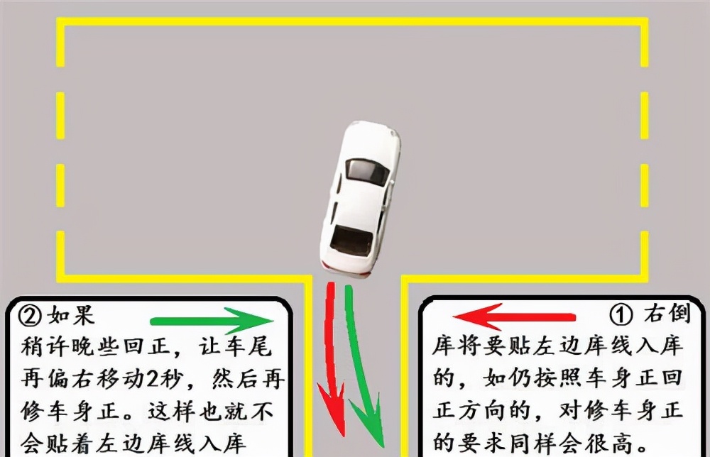 科目二最新考试操作技巧，90分以上全靠他了