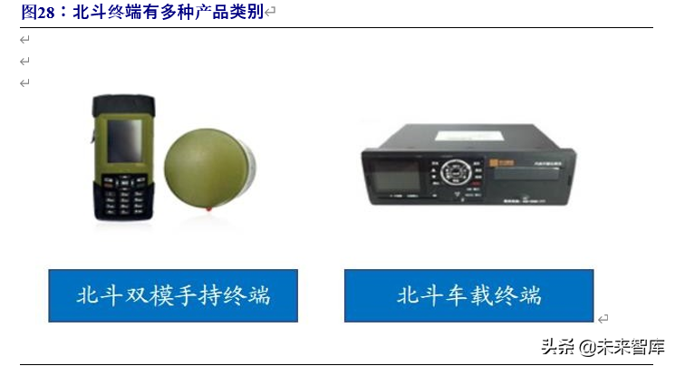 北斗导航产业链深度报告：百分百自主可控，能否晋升导航头牌