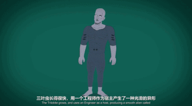 3分钟，看透全宇宙最著名的外星人