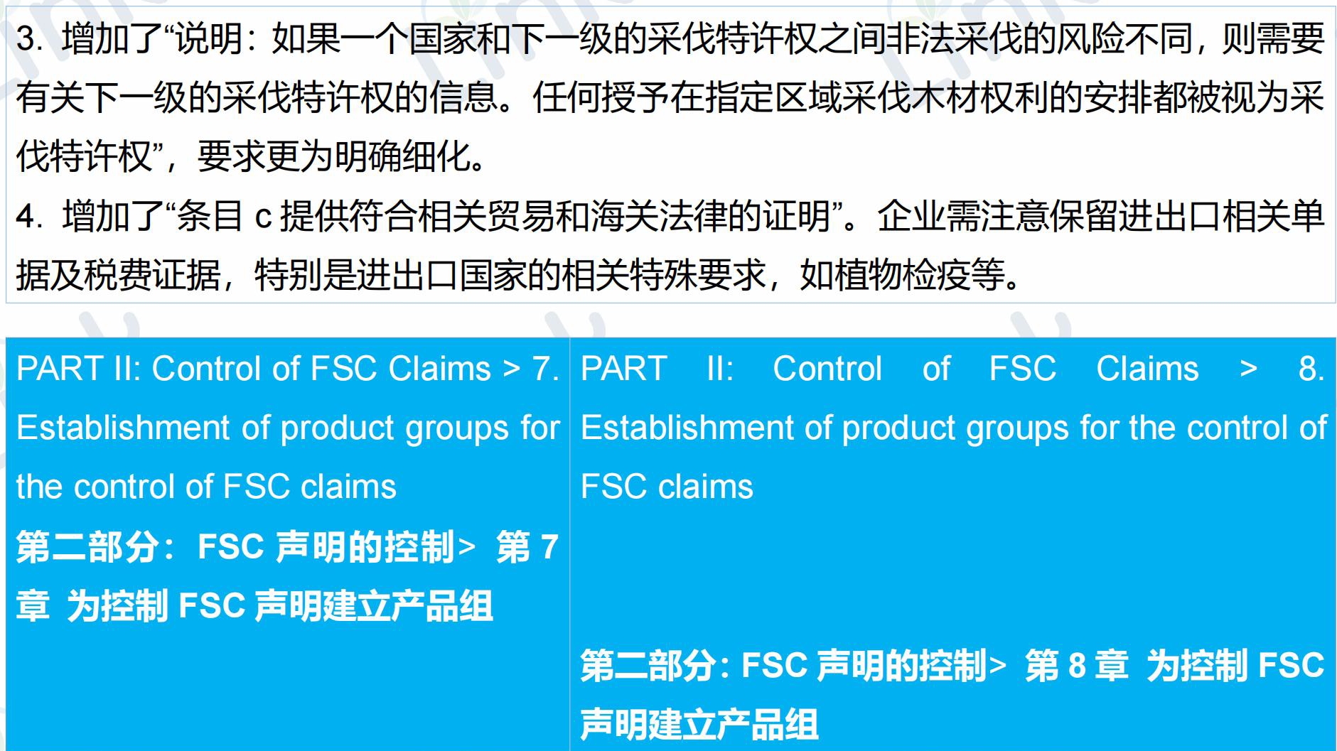 重磅首发：FSC产销监管链标准更新详细对比