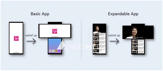 LG公布第一款可转动双屏幕5G手机上，价钱大约在6000元上下