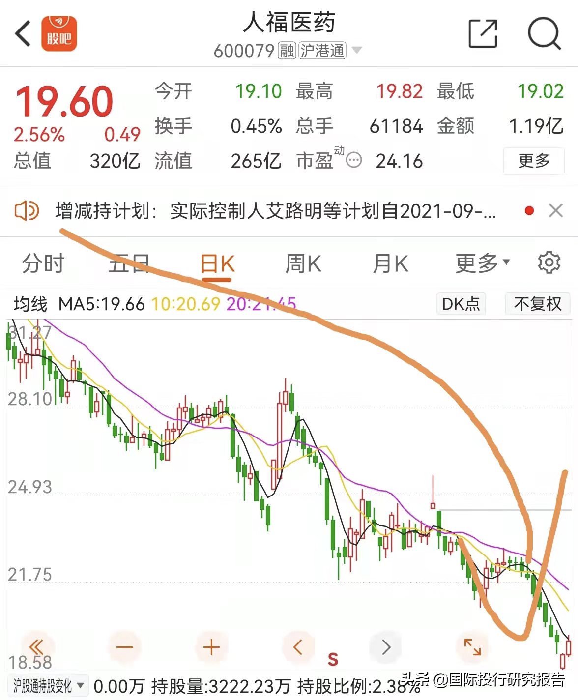 行贿败露：人福医药变人“祸”医药！河南：中